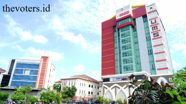 Menyelami Keunggulan Universitas Muhammadiyah Surabaya